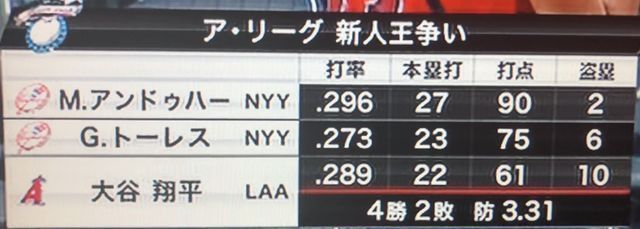 新人王.jpeg